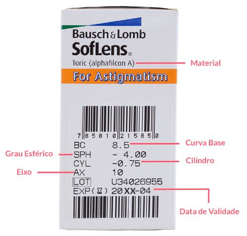 SOFLENS TORICA (Detalhe 102)