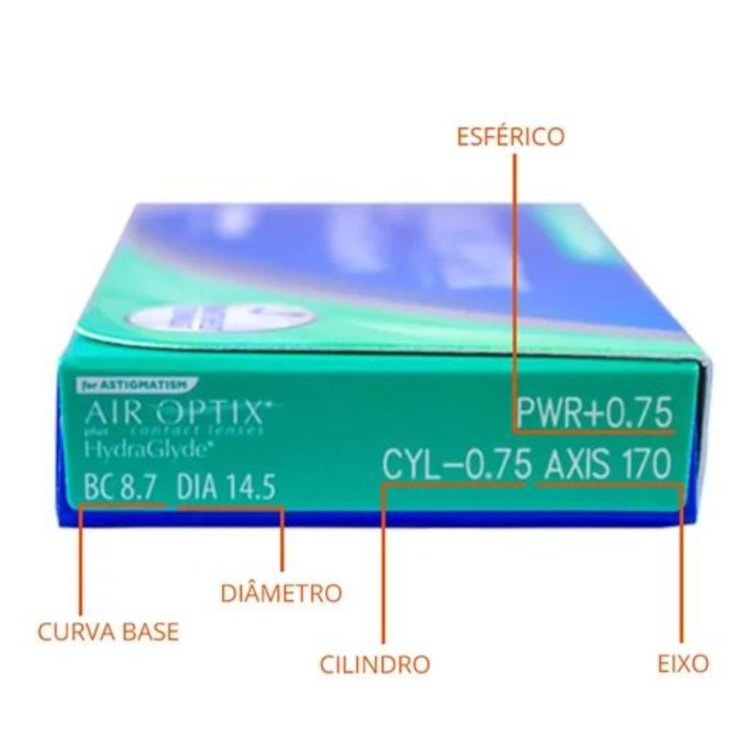 AIR OPTIX plus HYDRAGLYDE ASTIGMATISMO  (Detalhe 191)