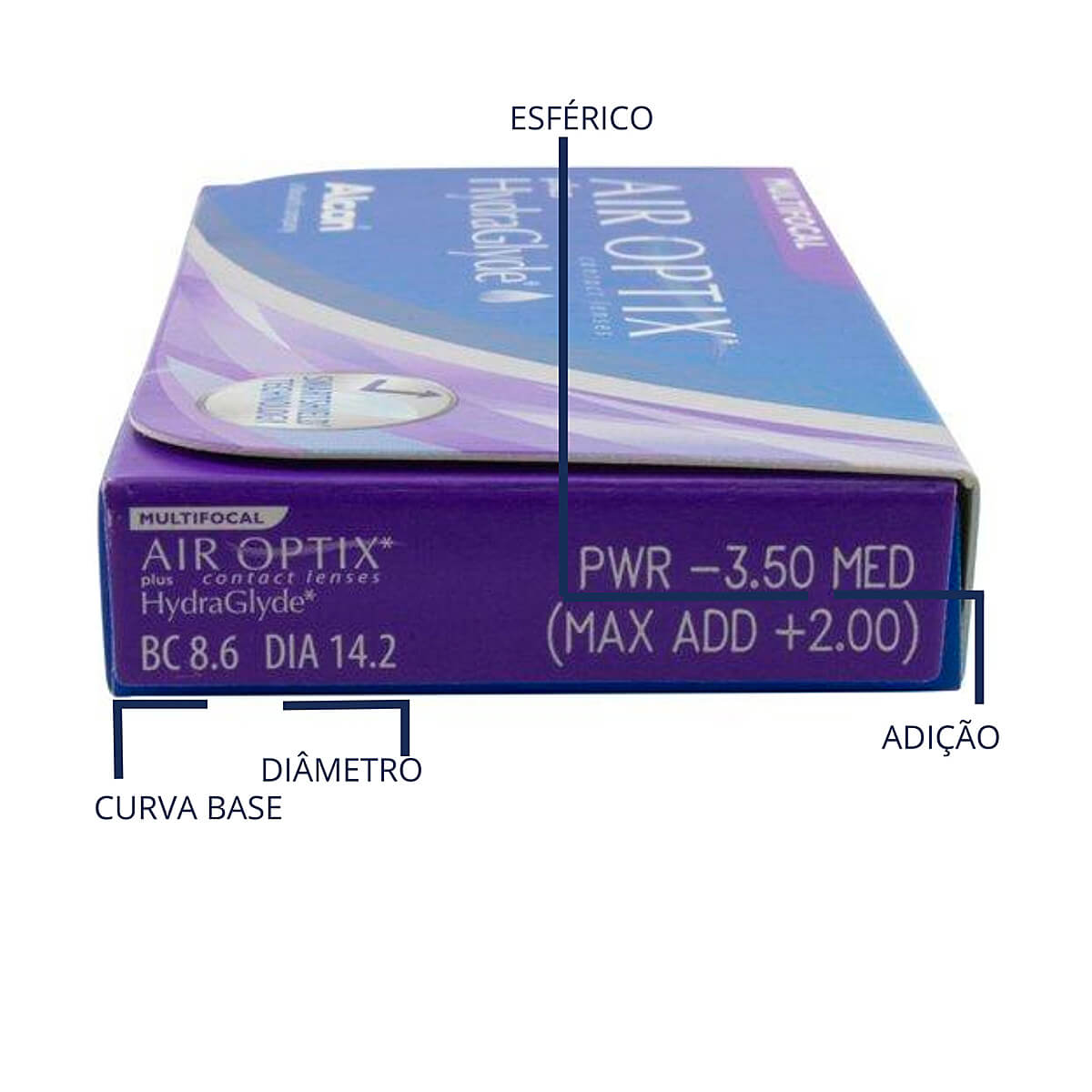 AIR OPTIX plus HYDRAGLYDE MULTIFOCAL (Detalhe 194)