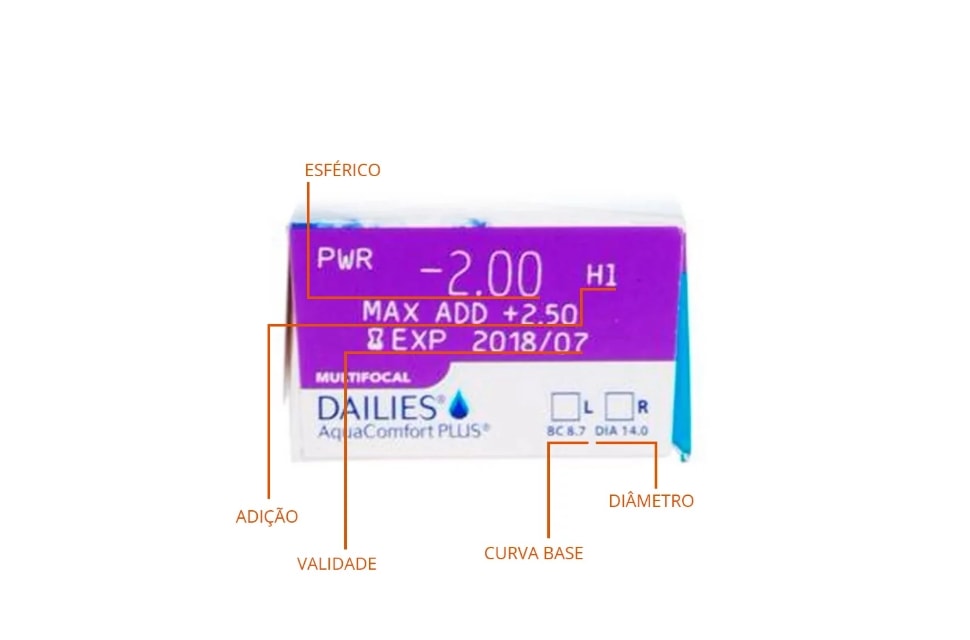 DAILIES AQUA COMFORT plus MULTIFOCAL (Detalhe 195)