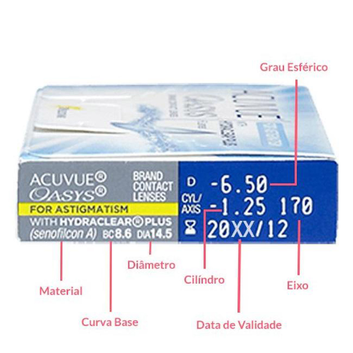 ACUVUE OASYS para ASTIGMATISMO com HYDRACLEAR® PLUS (Detalhe 59)