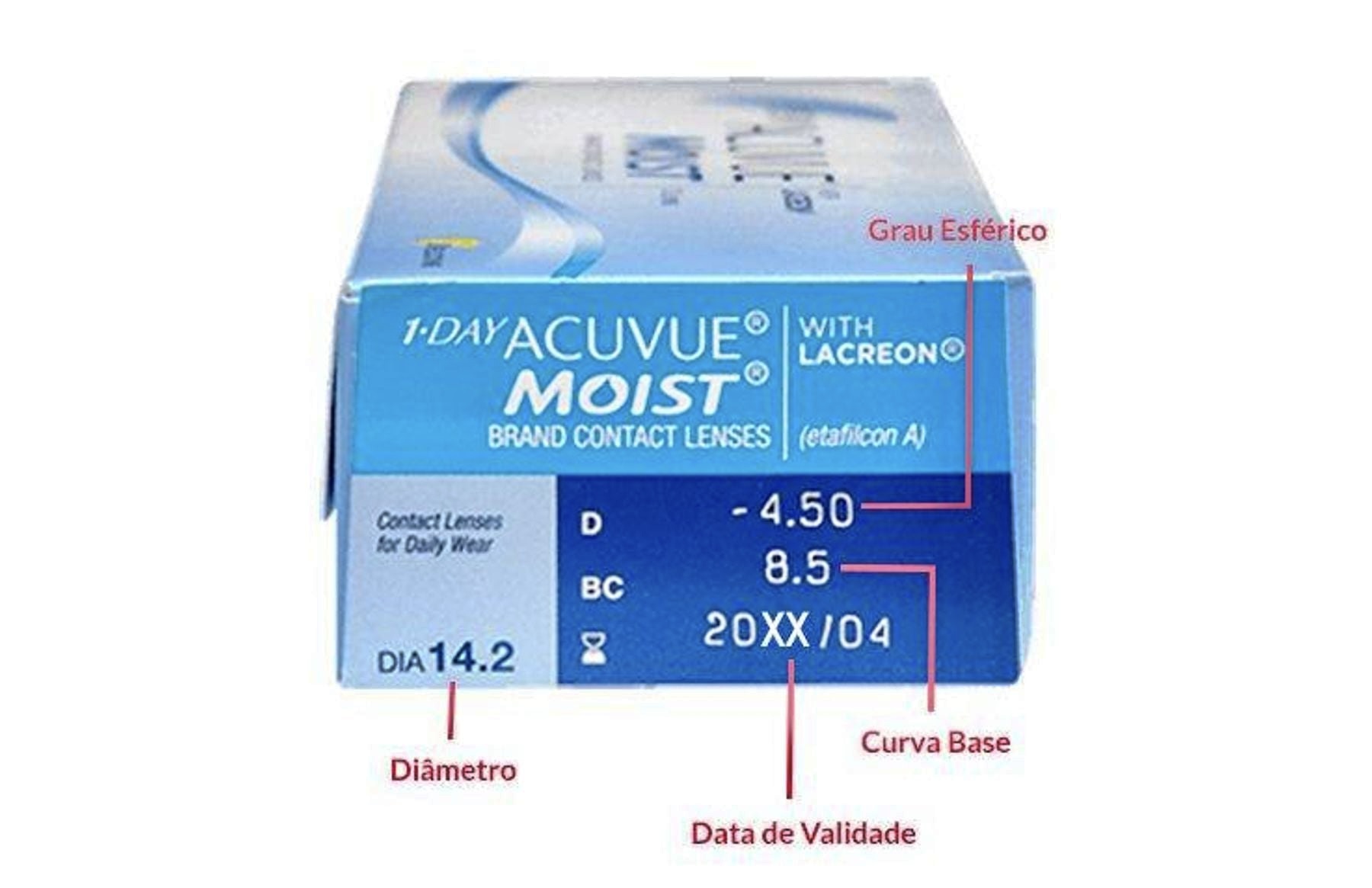 ACUVUE 1-DAY MOIST com LACREON® (Detalhe 78)
